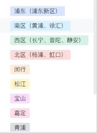 上海【中国移动销售经理】6000-12000/月-劳务联盟